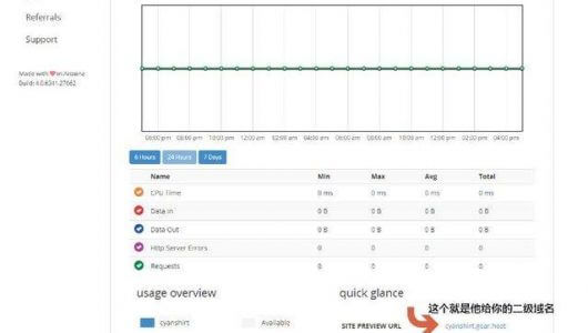 申请使用GearHost稳定的免费空间-支持PHP和.Net可绑定域名有MySQL数据库